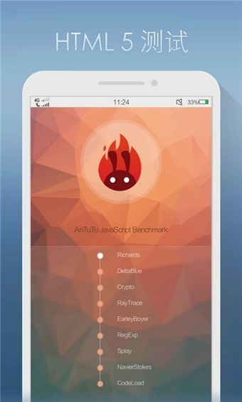 AnTuTuBenchmark下载app截图
